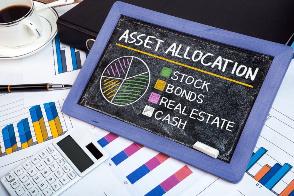Calculating Your Asset Allocation